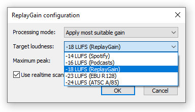 Spotify LUFS and How to master tracks for Spotify-photo 1