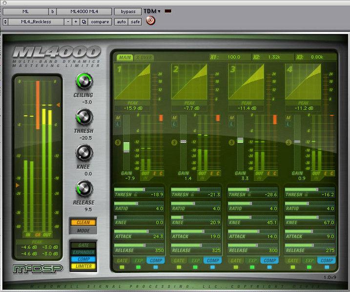 Top 10 Best Multiband Compressor Plugins 2022 Major Mixing Blog