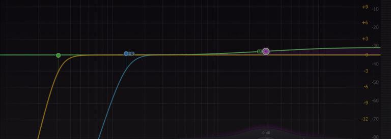 What is MID-SIDE encoding?
