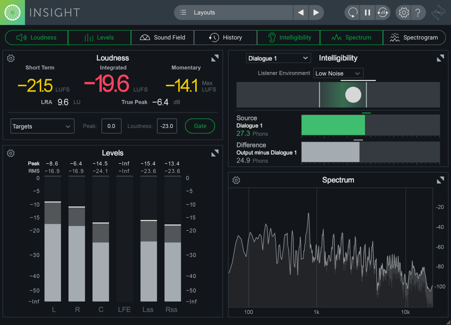 The Best Mastering Plugins Ever Major Mixing