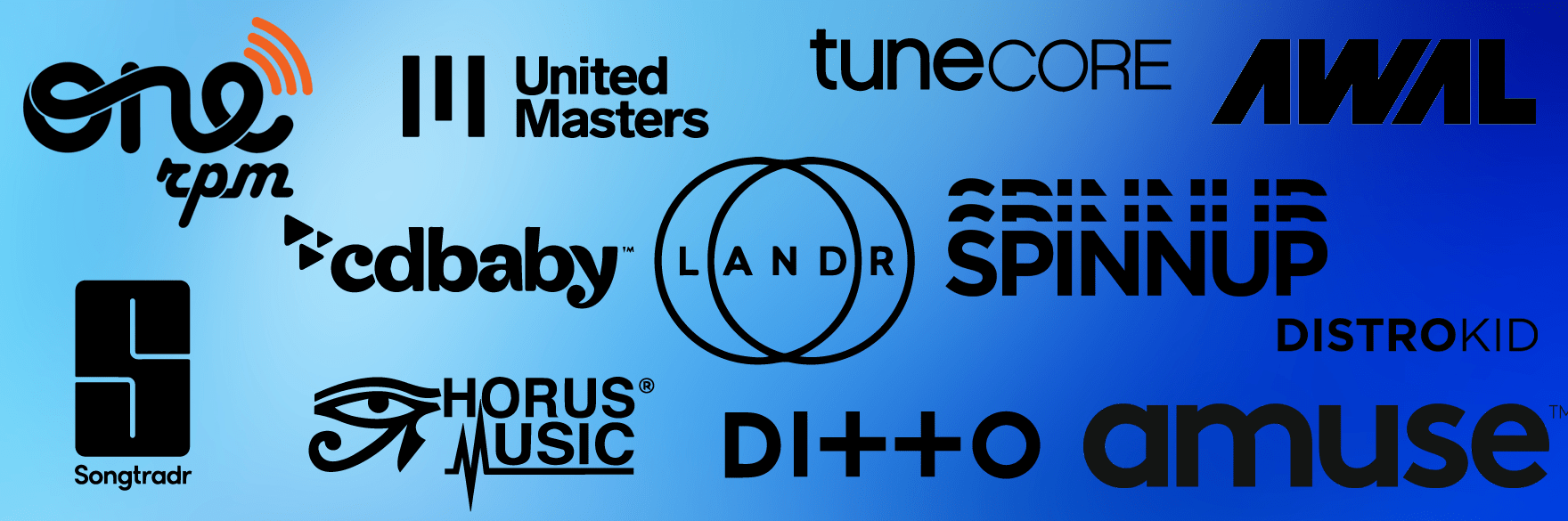 A comprehensive comparison of TuneCore and Ditto Music: What is for you?