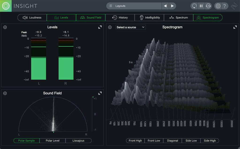 what-is-rms-in-the-audio-production-world-major-mixing