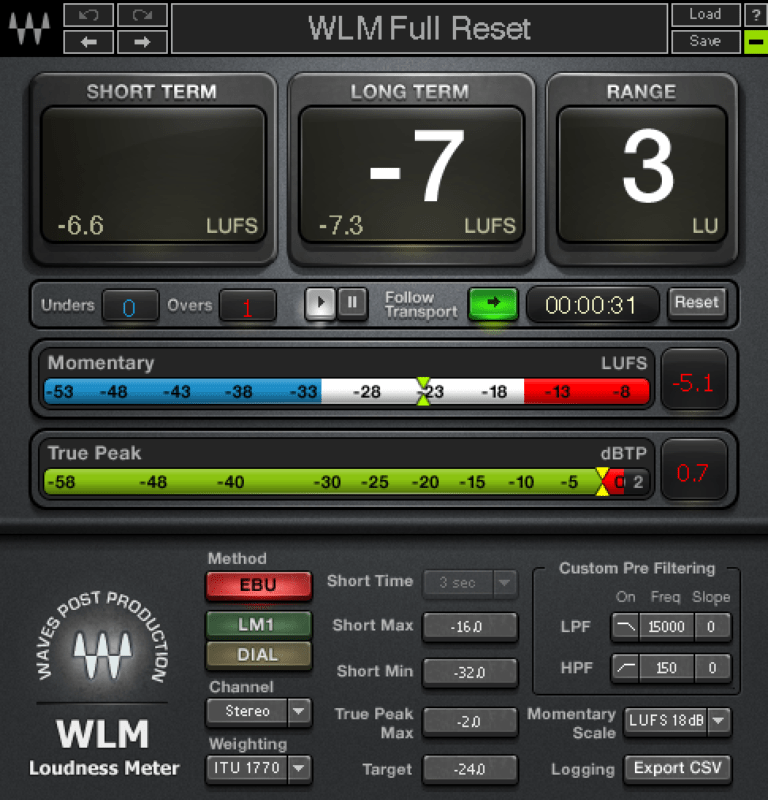 How Loud Should My Mix Be : Mastering the Volume